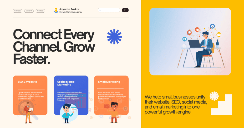 Integrated Marketing Network for Growth