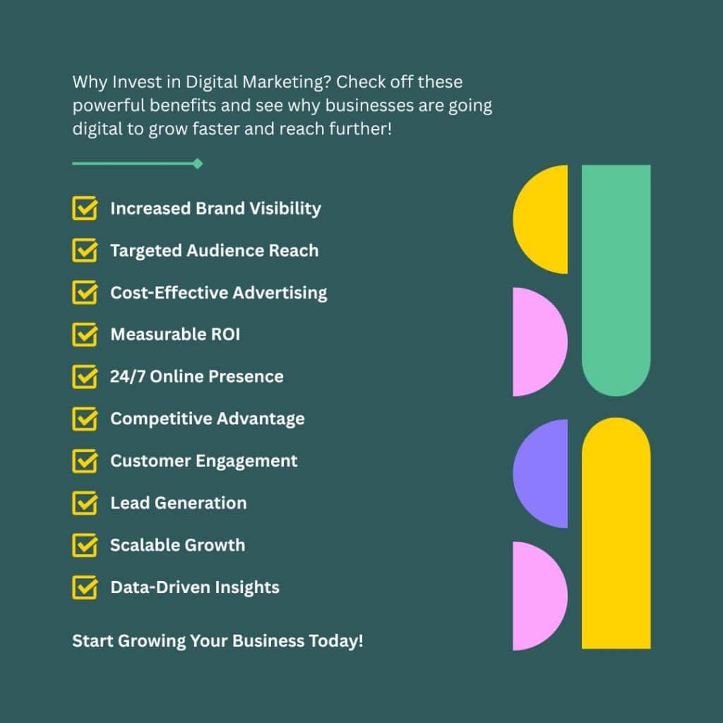 Why Invest in Digital Marketing Benefits Checklist