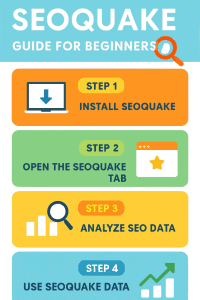 Tall tutorial-style infographic for Pinterest titled _SEOquake Guide for Beginners_ with step-by-step visual layout, colorful sections, icons, and beginner-friendly instructional design in vertic